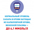 14 ������ - ��������� ���� ������ � ��������
